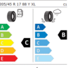 PLATIN RP420 SUMMER 205/45R17 XL 88Y FR – Image 2